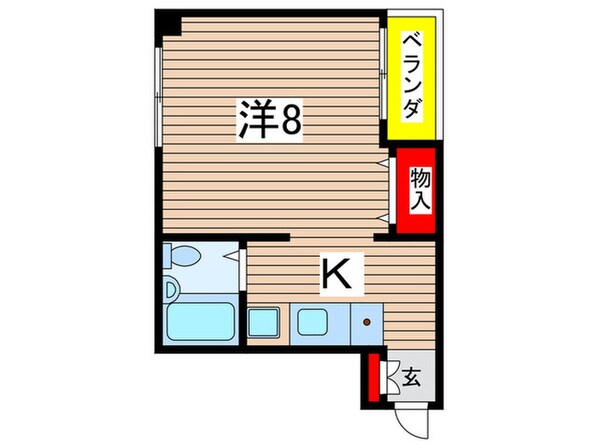 リバ－サイド石橋の物件間取画像